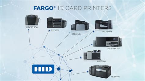 custom printed smart cards|fargo smart card printer.